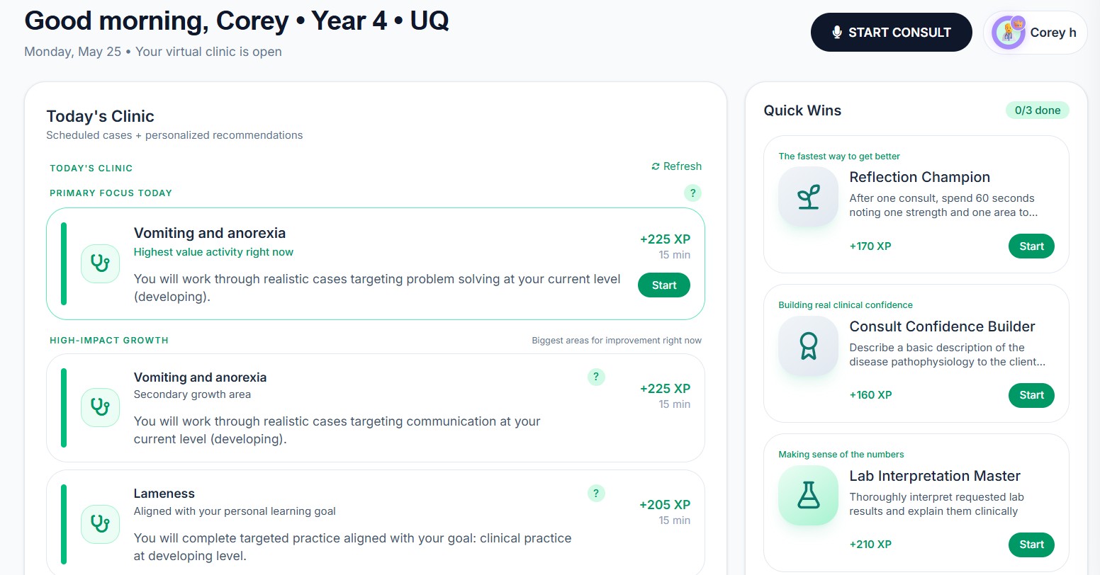 ACTS Student Edition personalised AI veterinary simulator dashboard with OSCE predictor