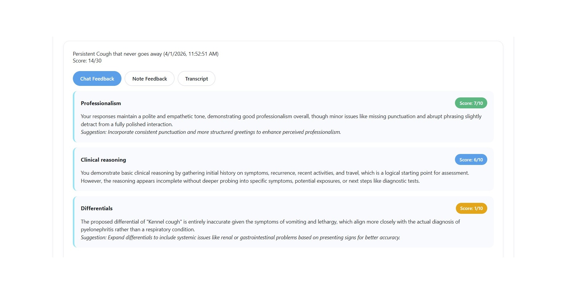 ACTS Student Edition instant personalised feedback and OSCE scoring in AI veterinary simulator